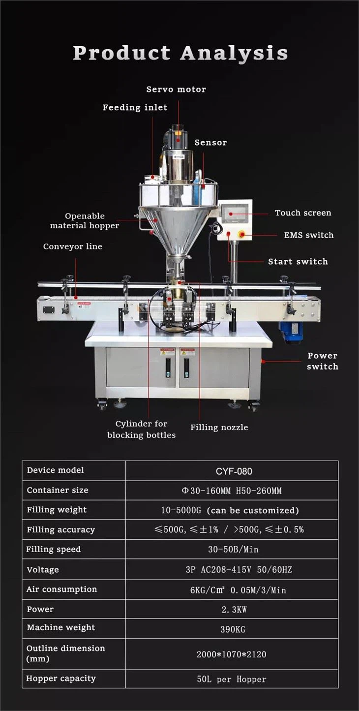 Powder Filling Machine